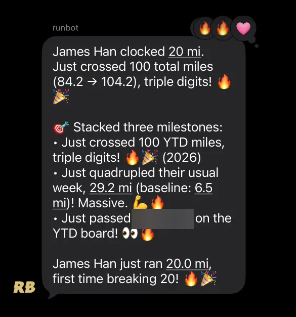 A message from runbot, Pressure’s bot, in a group’s iMessage chat: James Han ran 20 miles, crossed 100 total miles and stacked three milestones, including passing another runner on the year’s leaderboard. Friends reacted with fire and a heart.